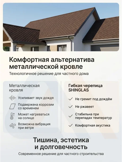 ТехноНИКОЛЬ Гибкая черепица Шинглас Оптима Аккорд, Коричневый, 3 м2, коричневый, фото 3