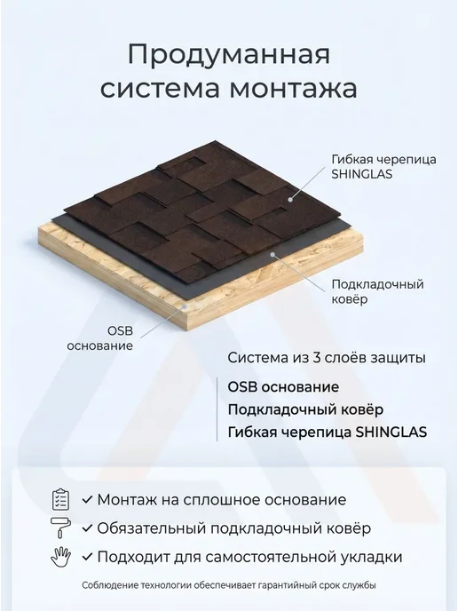 ТехноНИКОЛЬ Гибкая черепица Шинглас Оптима Аккорд, Коричневый, 3 м2, коричневый, фото 4
