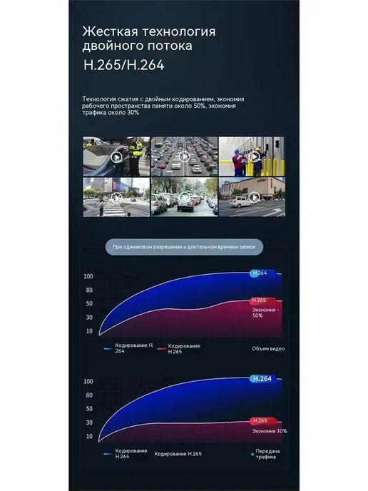 Нагрудный видеорегистратор-128 ГБ, 128 ГБ, фото 8