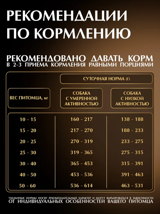Сухой корм Четвероногий Гурман для собак, индейка, 3 кг, фото 8
