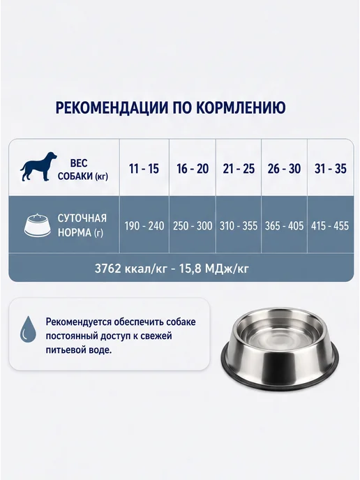 Сухой корм Forza 10 Monodiet для собак, средние, свинина, 12 кг, фото 3