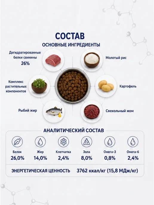 Сухой корм Forza 10 Monodiet для собак, средние, свинина, 12 кг, фото 4