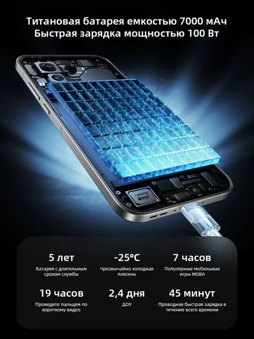 Смартфон realme Gt8 12/12 ГБ, зеленый, фото 7