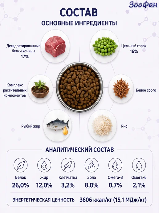 Сухой корм Forza 10 Monodiet Конина для собак, мелкие, 1,5 кг, фото 4