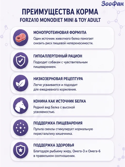 Сухой корм Forza 10 Monodiet Конина для собак, мелкие, 1,5 кг, фото 6