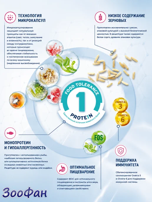 Сухой корм Forza 10 Monodiet Конина для собак, мелкие, 1,5 кг, фото 7