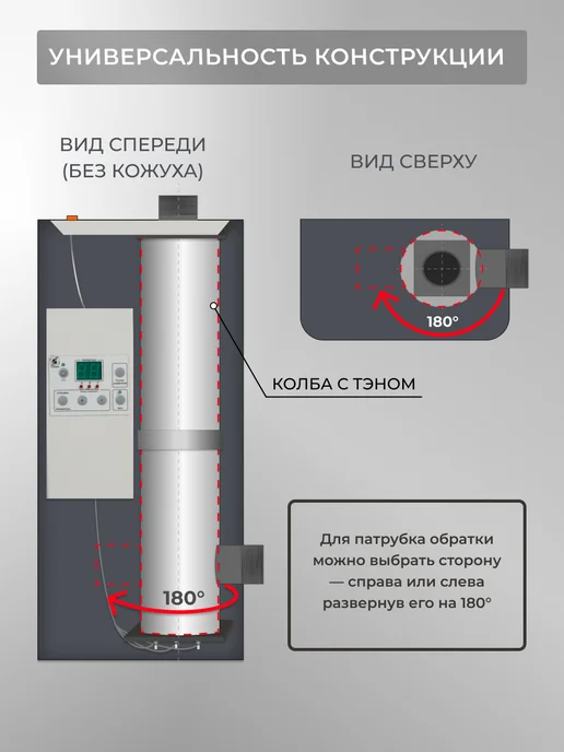 ЭЛВИН Электрический котел ЭВП 4,5 ЭУ (4,5 кВт) G 1 1 2" (Ду40), белый, фото 3