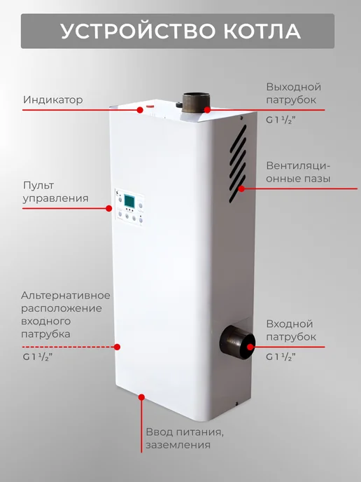 ЭЛВИН Электрический котел ЭВП 4,5 ЭУ (4,5 кВт) G 1 1 2" (Ду40), белый, фото 7