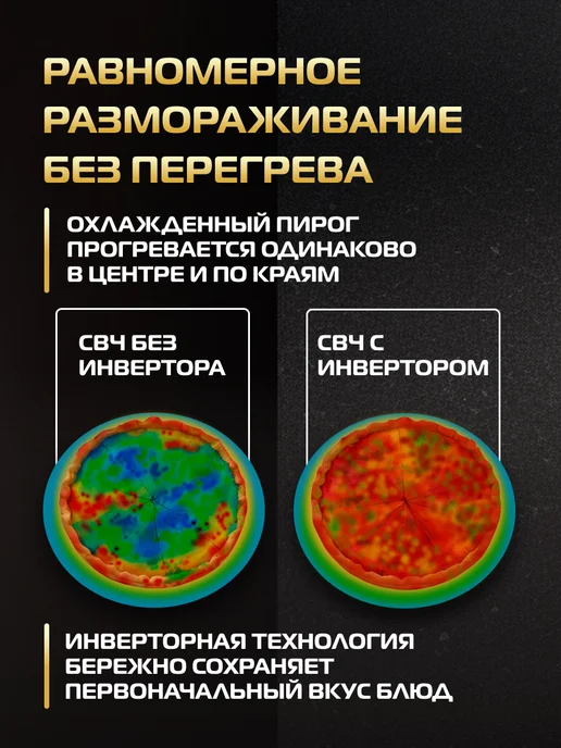 Hiberg Микроволновая печь встраиваемая i-VM 6502 YR, 20 л, бежевый, фото 4