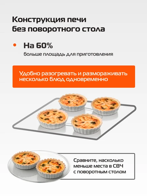 Hiberg Микроволновая печь встраиваемая i-VM 6502 YR, 20 л, бежевый, фото 7