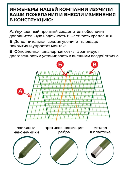 Garden Show Шпалера для огурцов 3х2 м, площадь 12 кв м, 3x2 м, 2 м, фото 2