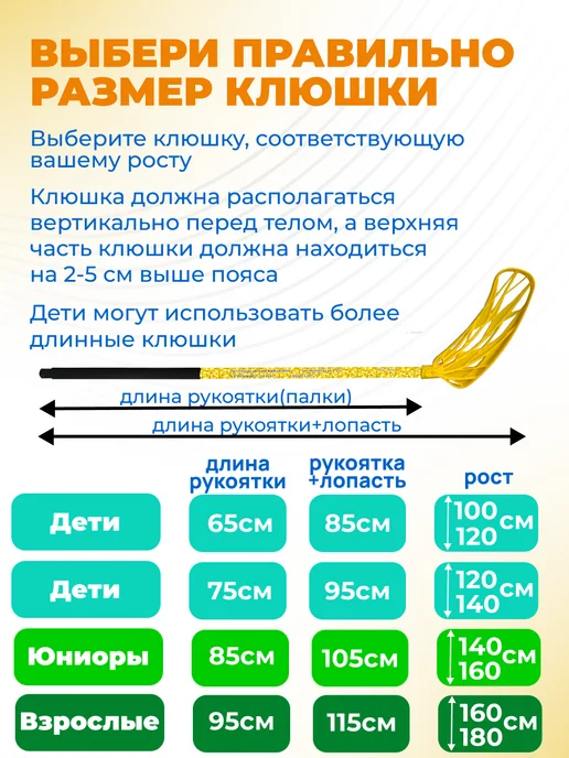 Клюшка для флорбола iSport M2, правый хват, 115см, голубой, желтый, фото 2