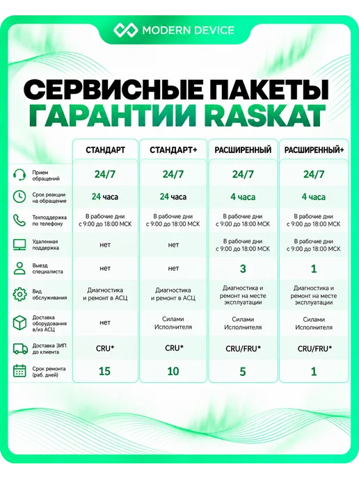 Raskat Компьютер Standart 300 (Standart300227131), белый, фото 5