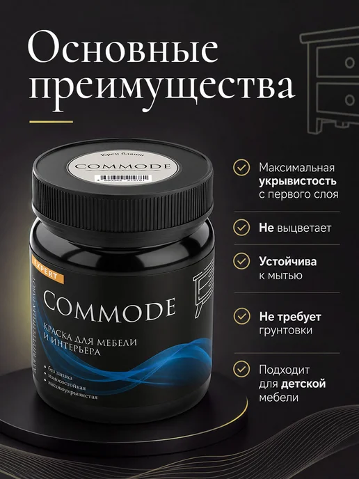 GOODHIM Краска для мебели без запаха быстросохнущая, серый, фото 2