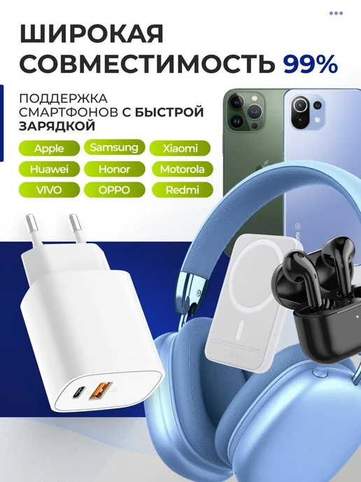 Блок IPhone для быстрой зарядки type-c USB 25w, 25 Вт, фото 5