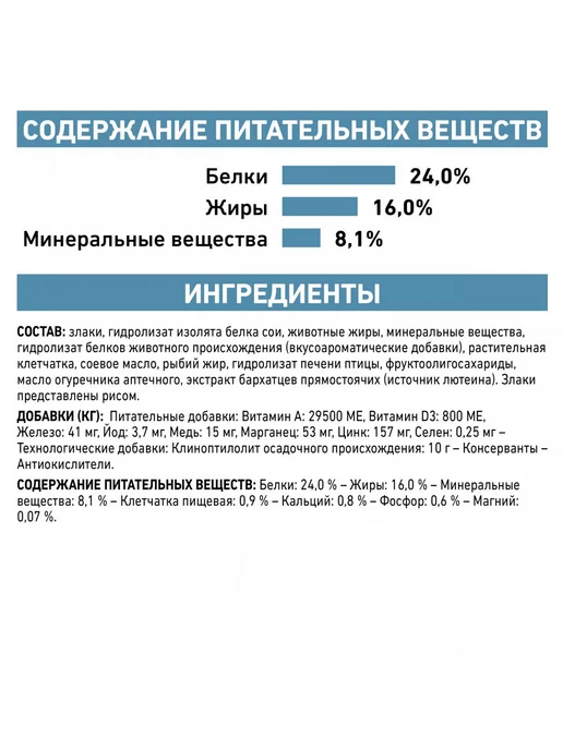 Сухой корм Royal canin Hypoallergenic для собак, мелкие, 3,5 кг, фото 7