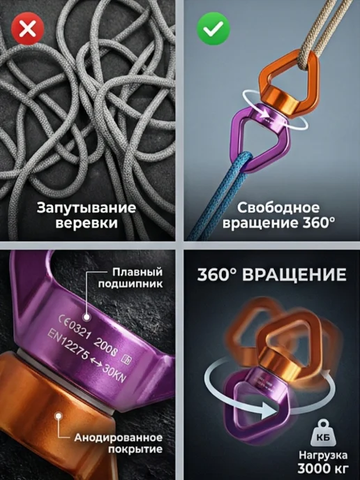 Поворотный подвес карабин усиленный Йога, Вертлюга 30 KN, вариант, фото 4