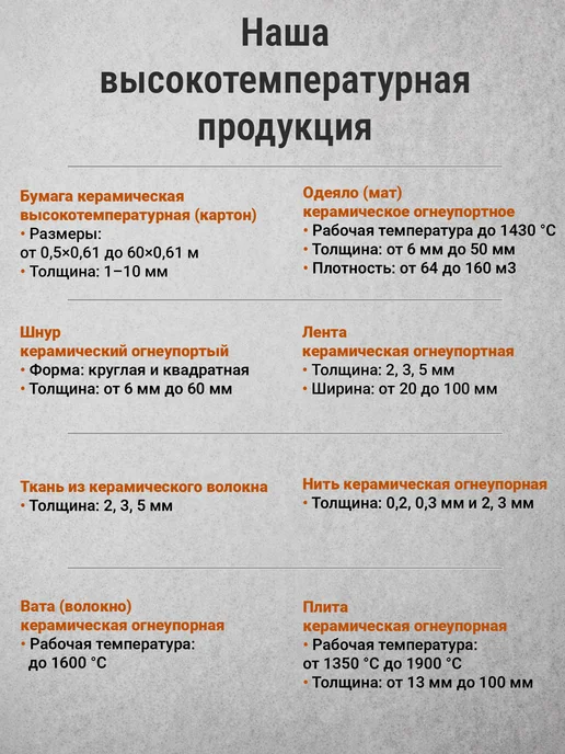 Luyang Одеяло (мат) термостойкое 1430°С, 128 кг м³, 50 мм, 2.4 м, 128 кг, 2,4 м, фото 6