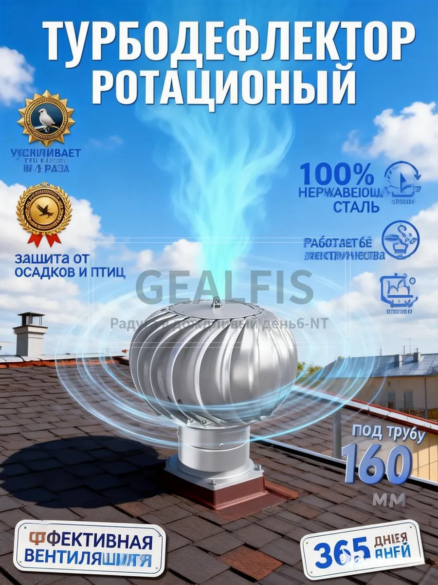 Турбодефлектор для вентиляции 160 мм GEALFIS нержавеющая ста
