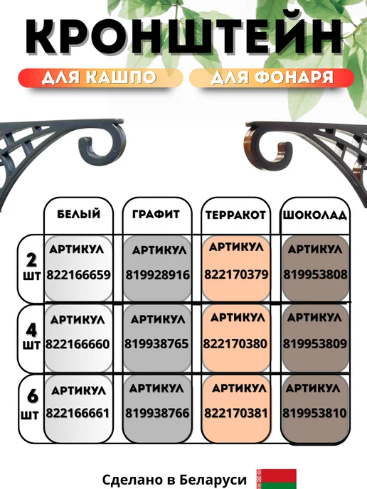 Belgood Кронштейн для кашпо держатель для цветов на стену подвесной, серый, фото 4