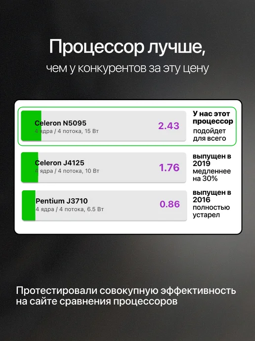 GetMi Ноутбук для работы и учебы 14" 4-ядра IPS 16Gb SSD 512Gb, 16 ГБ, 512 ГБ, фото 3