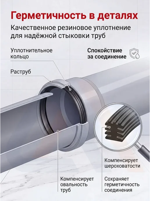 VALFEX Труба канализационная 110 мм, 1.5 м, внутренняя, 2 шт, 1 м, 1 шт, фото 4