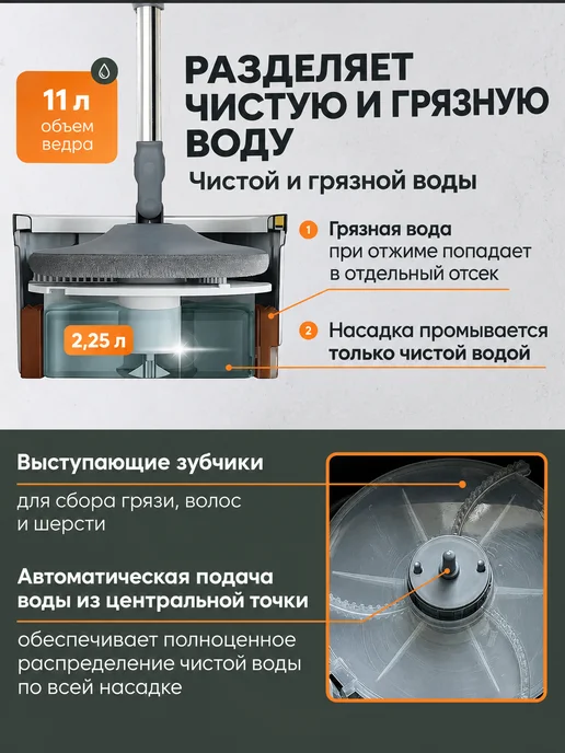 Швабра для пола с ведром и автоматическим отжимом, серый, фото 4