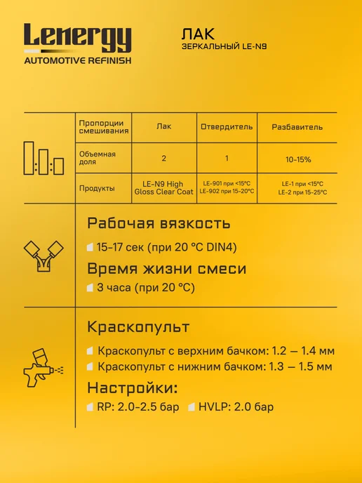 LENERGY Лак автомобильный зеркальный + БЫСТР отв, комплект 3л, 3 л, фото 3