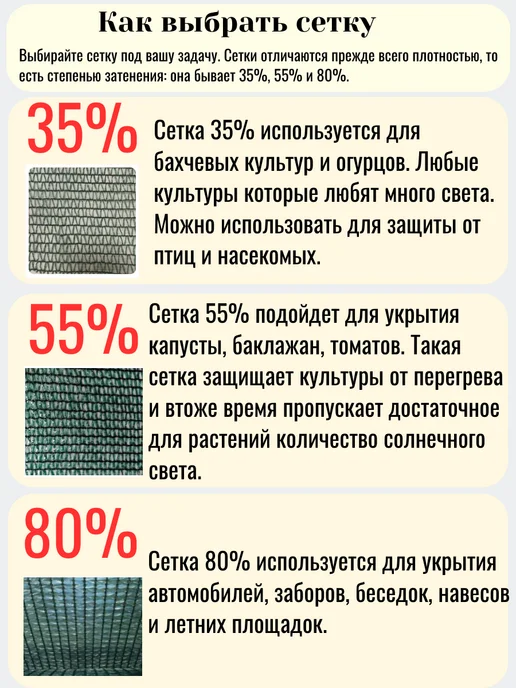 Дом и Огород Сетка затеняющая 55% 6*8 для теплиц и огорода от солнца, 2x10, фото 4