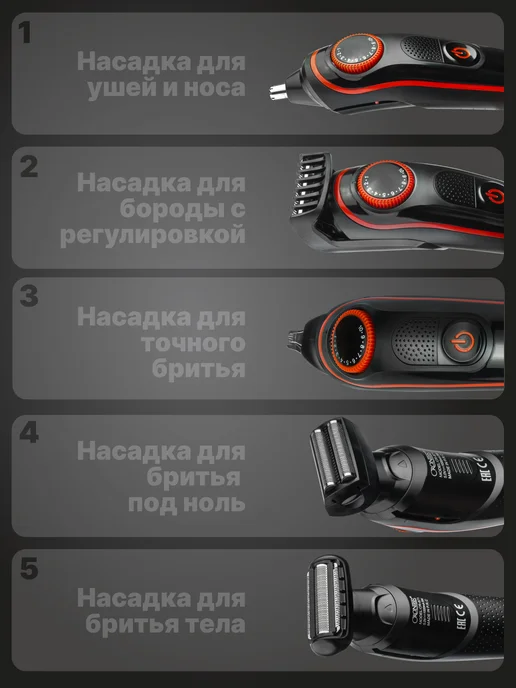 Beauty Wave Профессиональный набор для стрижки и стайлинга, черный, фото 3