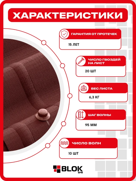 Ондулин SMART СМАРТ зеленый 1.95х0.95м 4 листа в связке, 1.95x0.95 м, 10 шт, фото 2