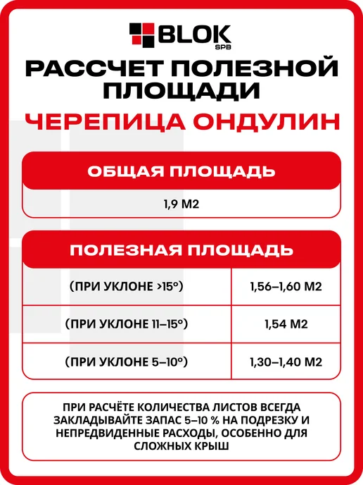 ЧЕРЕПИЦА Ондулин 1,95х0,96м КОРИЧНЕВЫЙ - 20 листов, площадь 37,44 м2, 1.95x0.96 м, 18 шт, фото 5