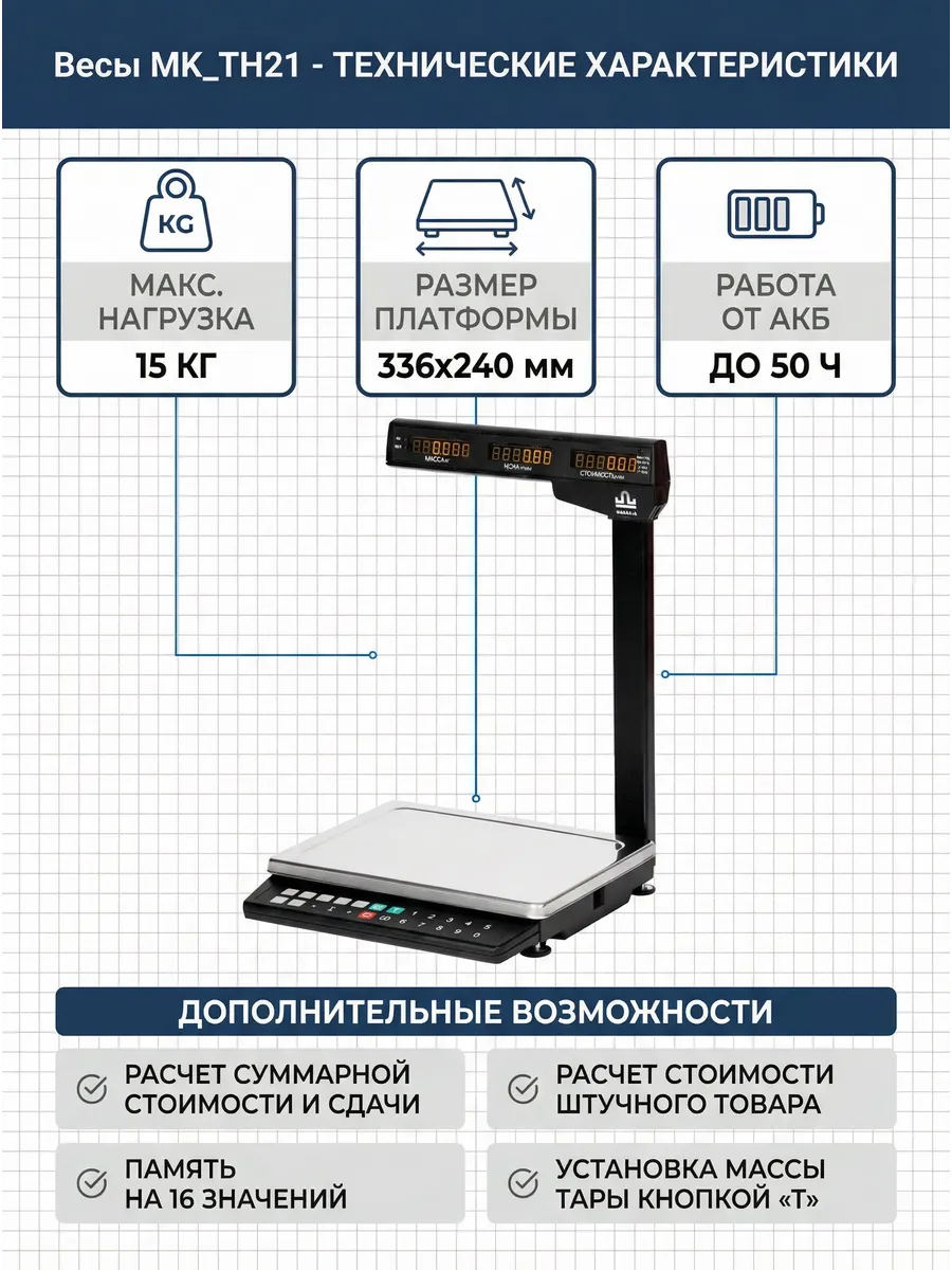 Торговые весы электронные на 15 кг. MK-15.2-TH21