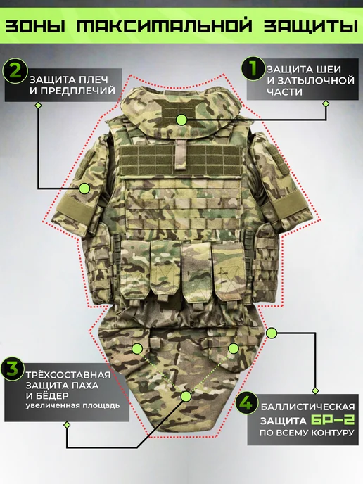 Бронежилет тактический военный мультикам БР-2 СВМПЭ, зеленый, фото 2
