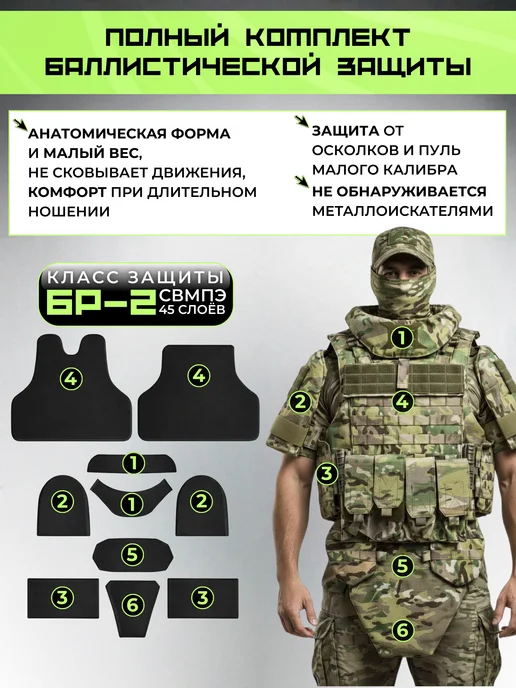 Бронежилет тактический военный мультикам БР-2 СВМПЭ, зеленый, фото 6