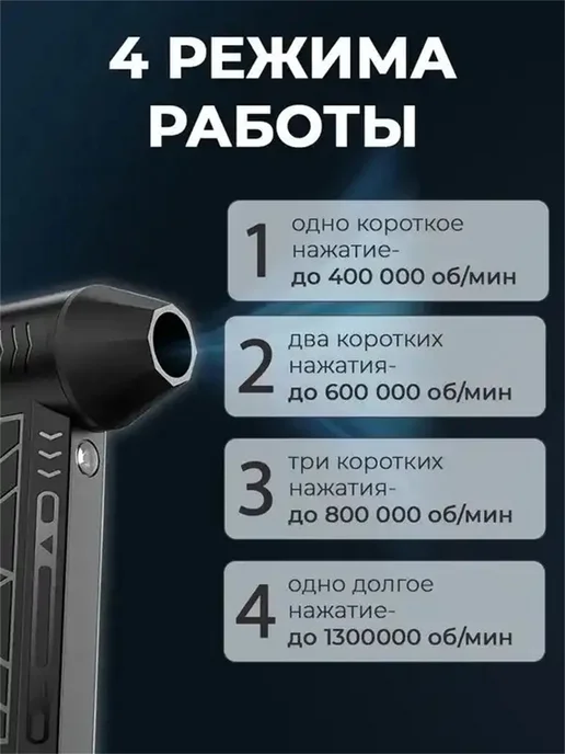 Xiaomi воздуходувка аккумуляторная турбовентилятор 110000 ОБ МИН, вариант, фото 8