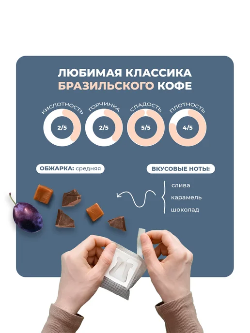 Дрип кофе Бразилия Фенси Стрелка кофе Новый дизайн 10 шт, 10 шт, фото 2