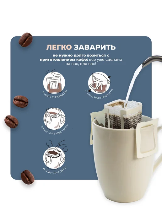 Дрип кофе Бразилия Фенси Стрелка кофе Новый дизайн 10 шт, 10 шт, фото 5