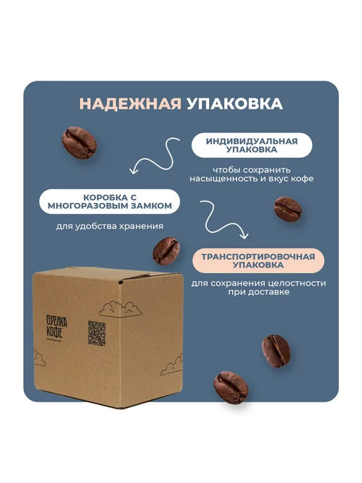 Дрип кофе Бразилия Фенси Стрелка кофе Новый дизайн 10 шт, 10 шт, фото 6