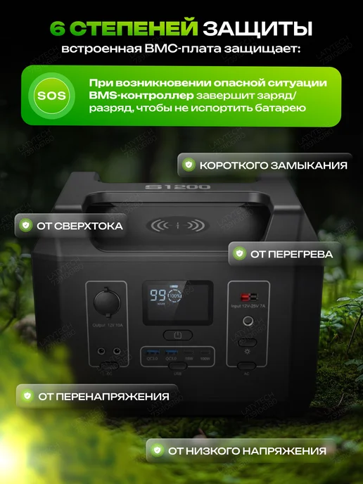 LATYTECH Портативная электростанция с розеткой 220В, вариант, фото 6