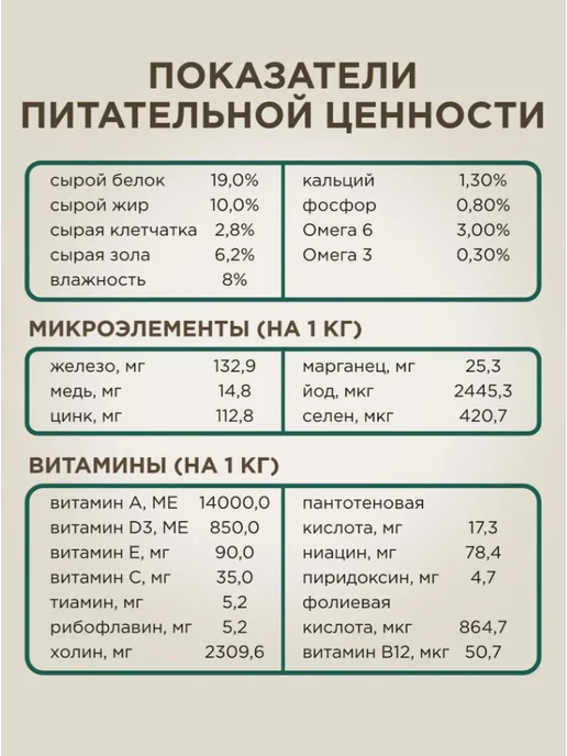 Сухой корм Chester Лайт для собак, крупные, средние, индейка, 10 кг, фото 7