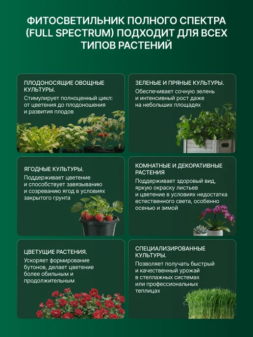 InHome Фитосветильник для растений линейный полный спектр 20Вт 90см, 20 Вт, фото 2