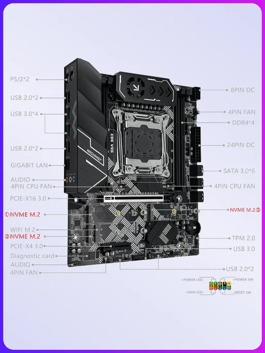 MACHINIST Комплект X99 V9S + E5-2650 v3 + DDR4 64Gb, 64 ГБ, фото 5
