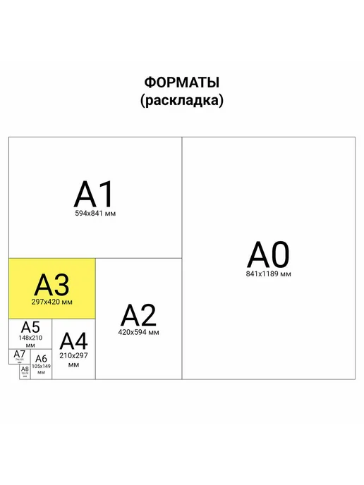 Бумага Brauberg A3, 160 г/м², 100 листов, фото 2