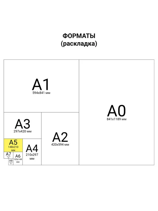Бланк типогр, Путевой лист легкового авто А5, 100 шт, 100 шт, фото 7