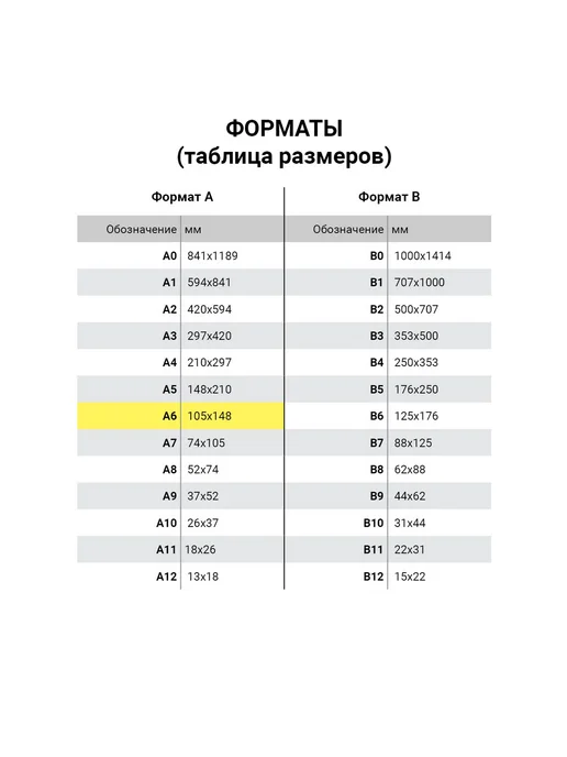 Бланк бух. типогр, Товарный чек А6, 97*134мм, 100 шт, 110x143 мм, 50 шт, фото 3