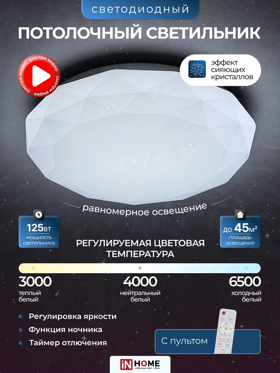 Светильник накладной с пультом 125Вт, люстра потолочная 50см