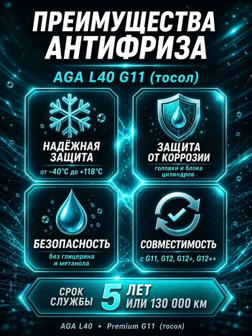 AGA антифризы Антифриз сине-зеленый (-40 +115) G11 готовый 1 кг, 1 кг, фото 2