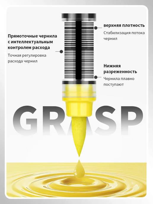 Набор Grasp 48 акриловых маркеров для скетчинга, вариант, фото 2