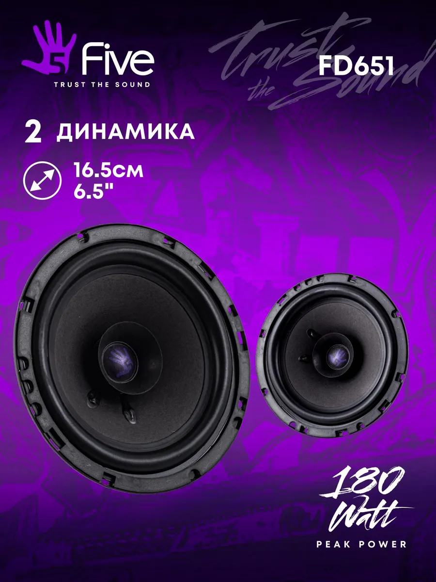 Динамики 16см автомобильные FD651 широкополосные
